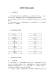 棋牌室服务流程