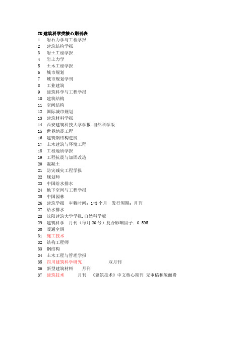 TU建筑科学类核心期刊表