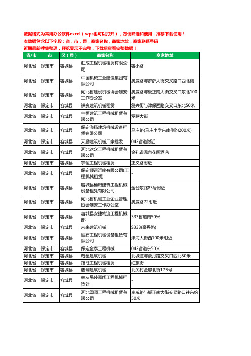 2020新版河北省保定市容城县建筑机械工商企业公司商家名录名单联系电话号码地址大全21家