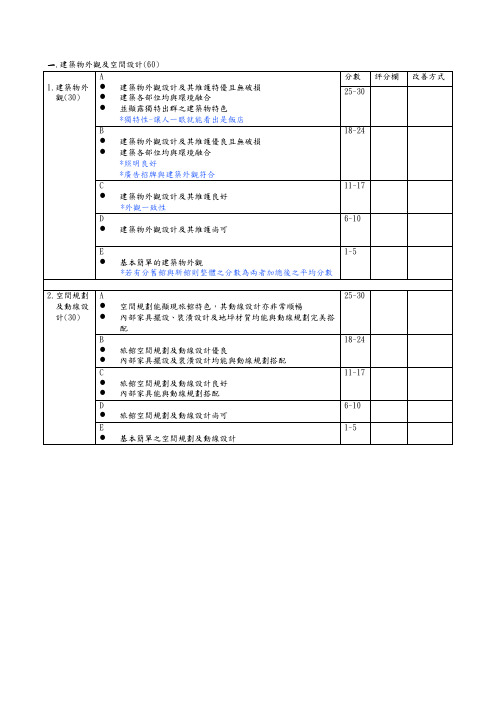 星级旅馆评鉴基准表