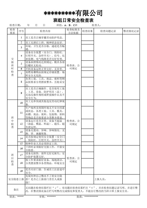 注塑车间班组日常安全检查表