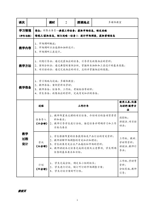 市场营销实务教案