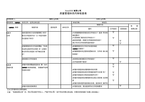 (财务内部审计)iso内审检查表全套(页)