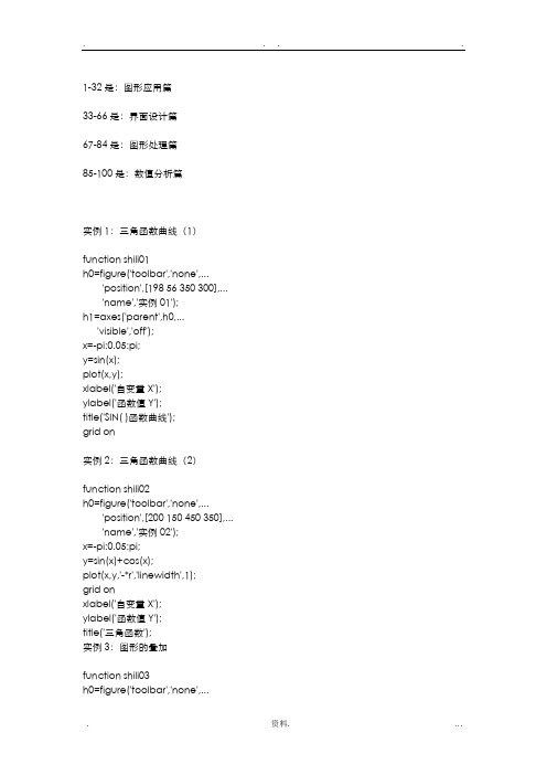 matlab编程实例100例