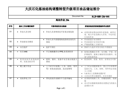 高处作业(JSA)