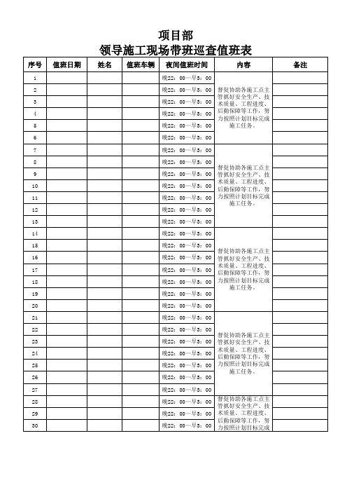 领导施工现场带班巡查值班表