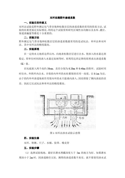 双环法野外试验 (2)