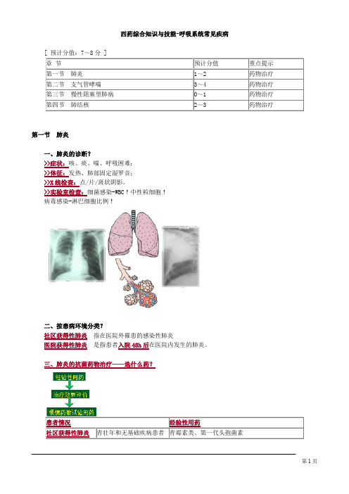 西药综合知识与技能-呼吸系统常见疾病