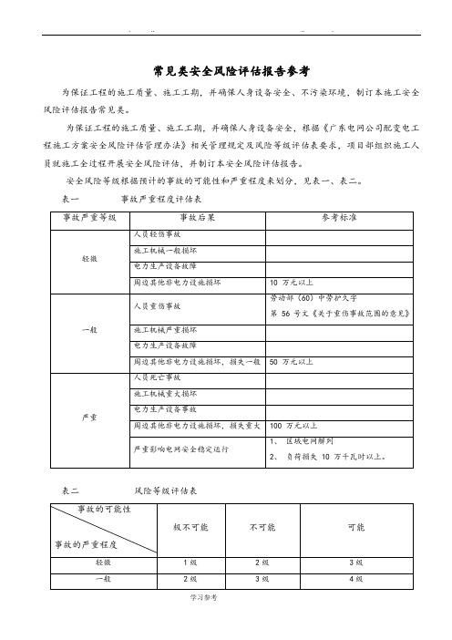 风险评估参考表