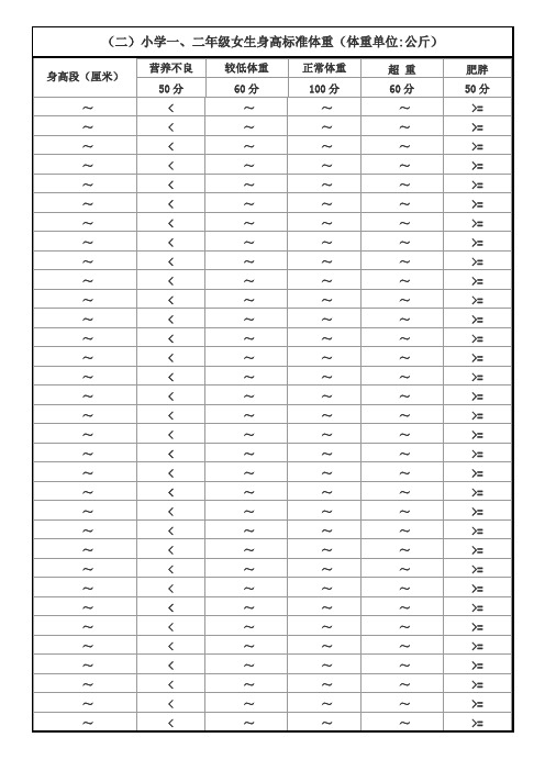 二年级学生体质健康标准