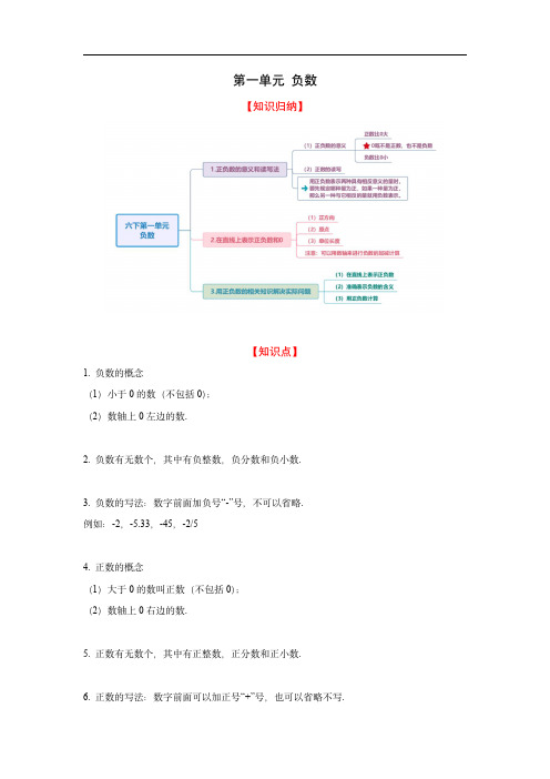 人教版数学六年级下册知识点汇总