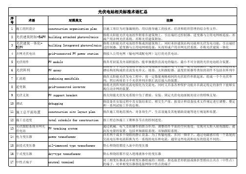 光伏系统术语中英文对照表