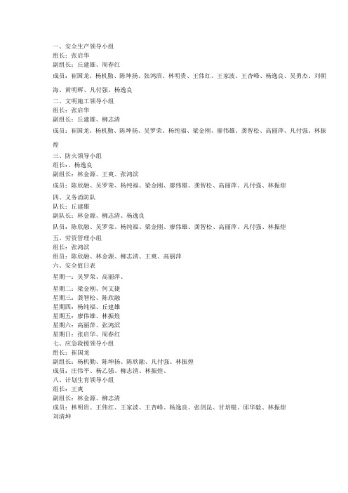 领导小组名单1