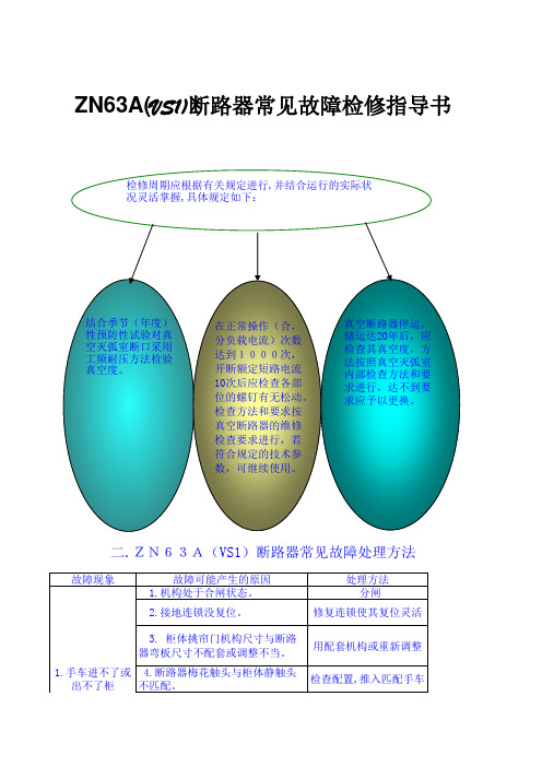 VS1断路器常见故障检修指导书