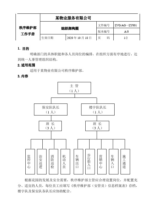 秩序维护部工作手册