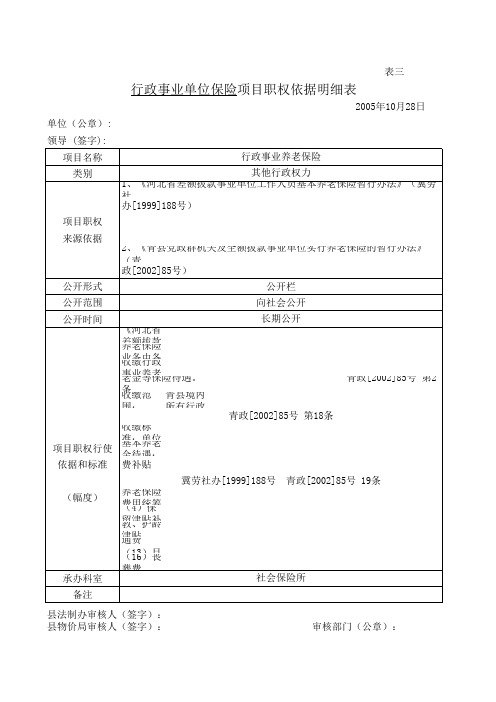 行政事业单位保险项目职权依据明细表.xls