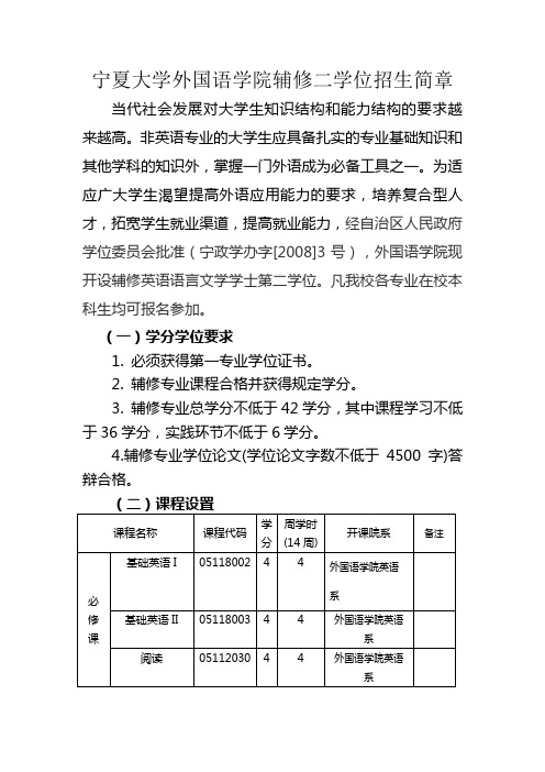 宁夏大学外国语学院辅修二学位招生简章