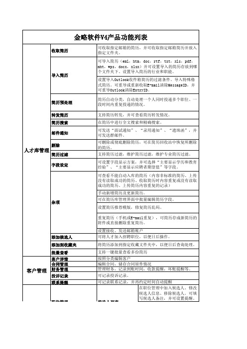 金略猎头软件V4产品功能列表