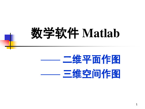 Matlab第四讲：Matlab绘图