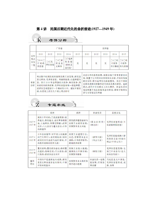 【金版学案】高考历史二轮复习讲义：第二部分第讲民国后期近代化的曲折前进含答案