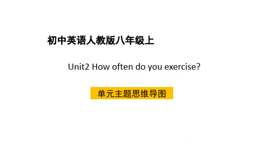 初二八年级上Unit2how often do you exercise单元主题思维导图