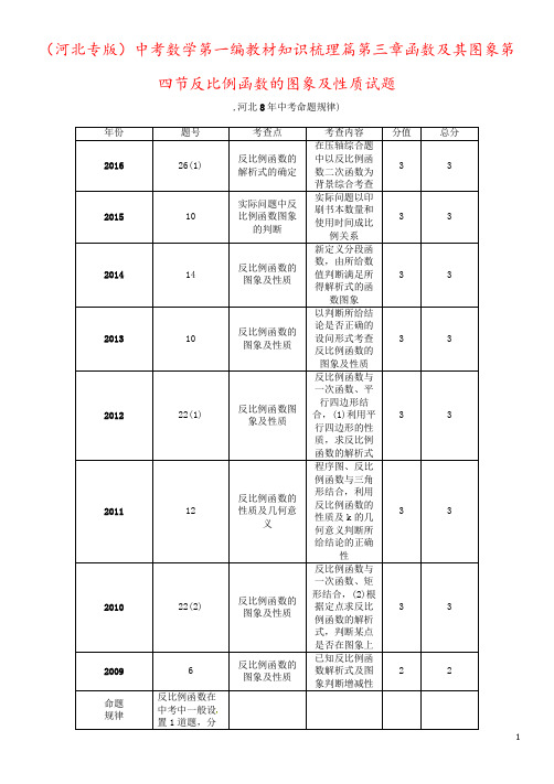 (河北专版)中考数学第一编教材知识梳理篇第三章函数及其图象第四节反比例函数的图象及性质试题