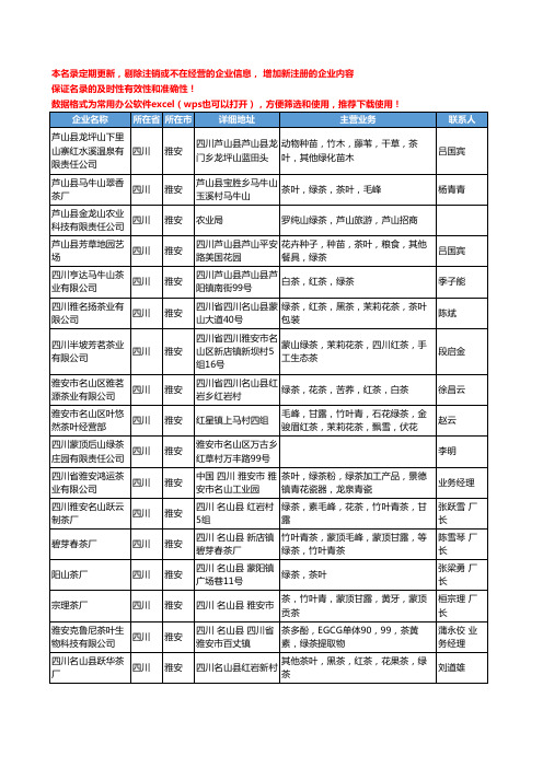 2020新版四川省雅安绿茶工商企业公司名录名单黄页大全101家