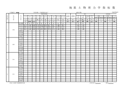 物理力学性质统计