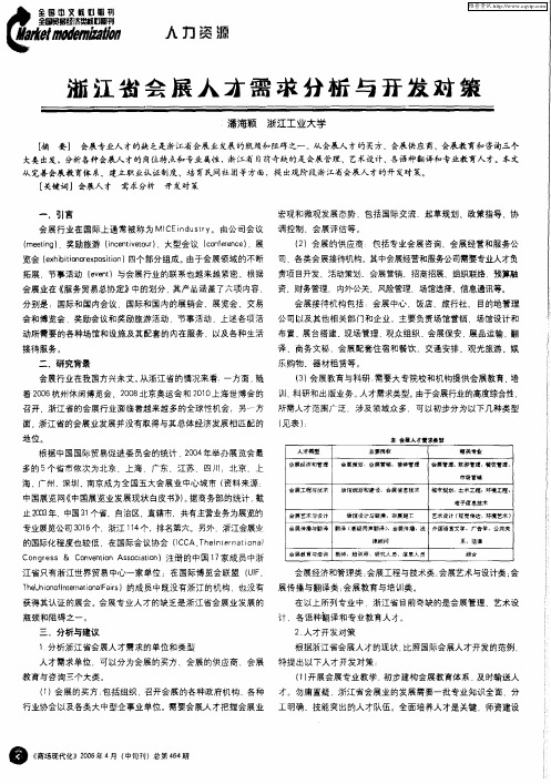 浙江省会展人才需求分析与开发对策