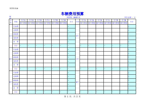 汽车板块2015年预算附表