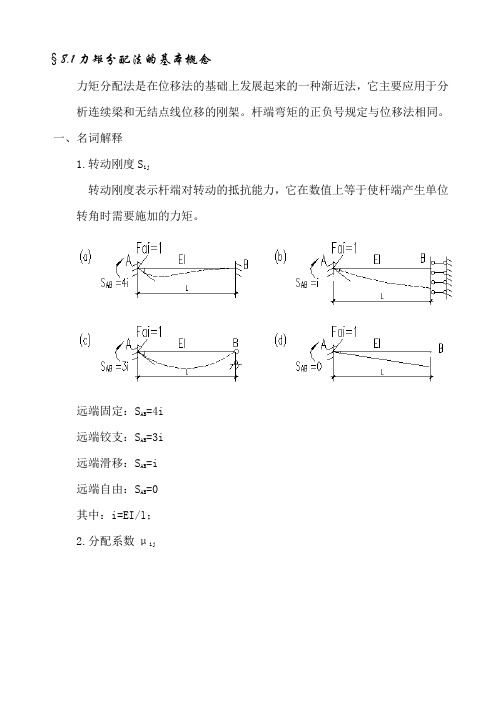 力矩分配法