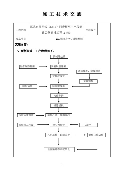 空心板梁预制技术交底(1)剖析