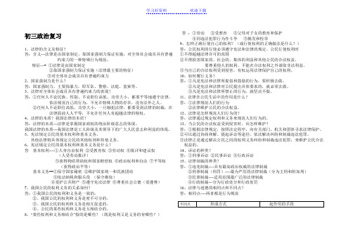 初三政治问答题必背