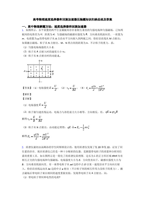 高考物理速度选择器和回旋加速器压轴题知识归纳总结及答案
