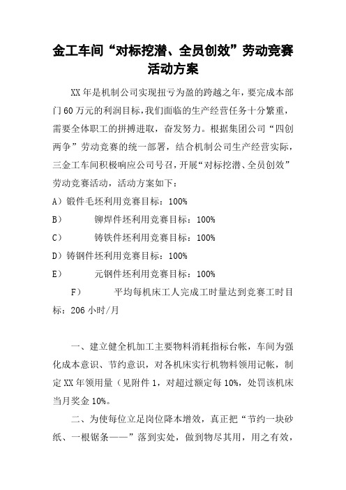 金工车间“对标挖潜、全员创效”劳动竞赛活动方案