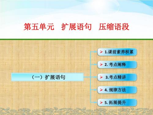 高考语文一轮复习扩展语句名师公开课省级获奖课件(20张)(全国)