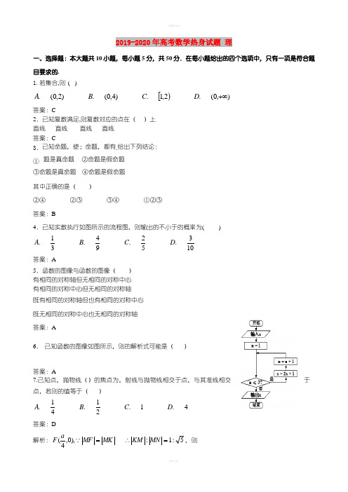 2019-2020年高考数学热身试题 理