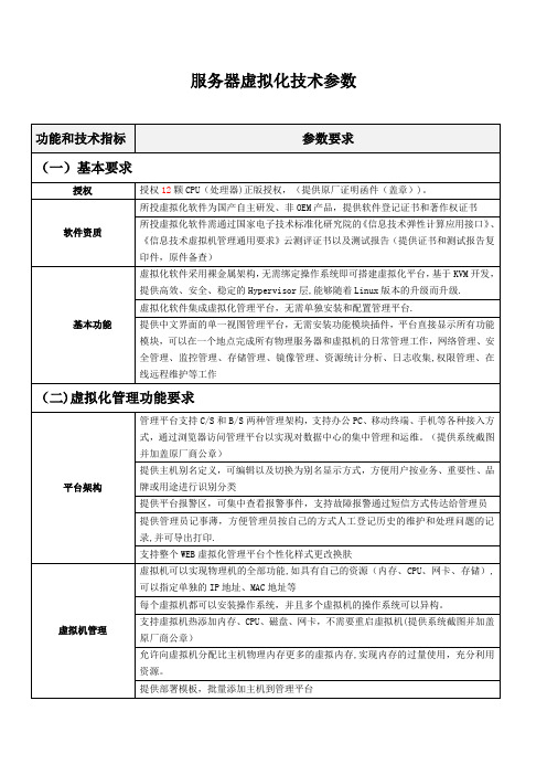 OE服务器虚拟化产品参数(最新)