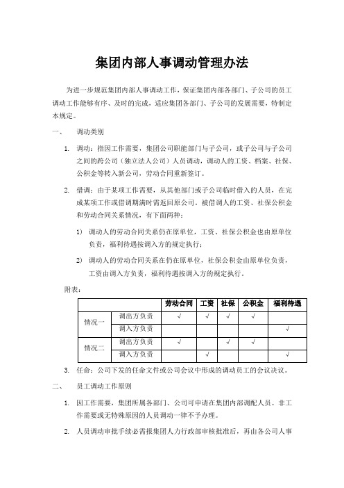 集团内部人事调动管理办法1