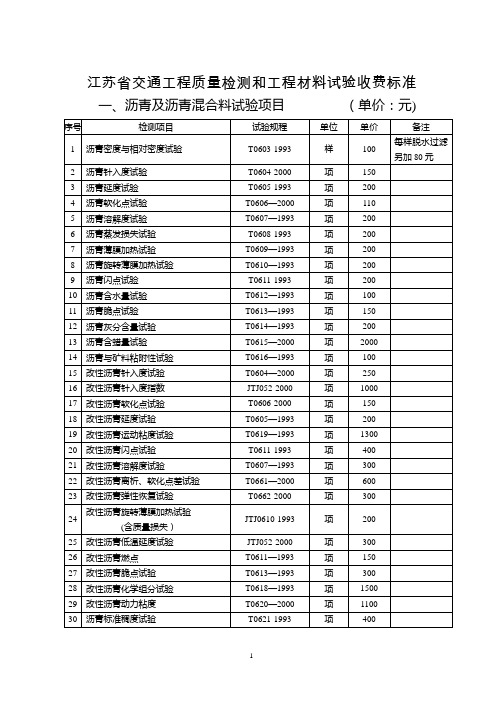 江苏公路水运最新版收费标准