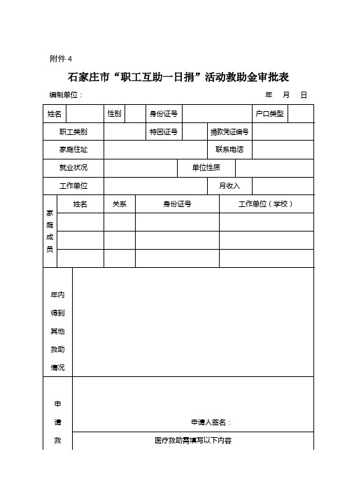 救助金申请审批表