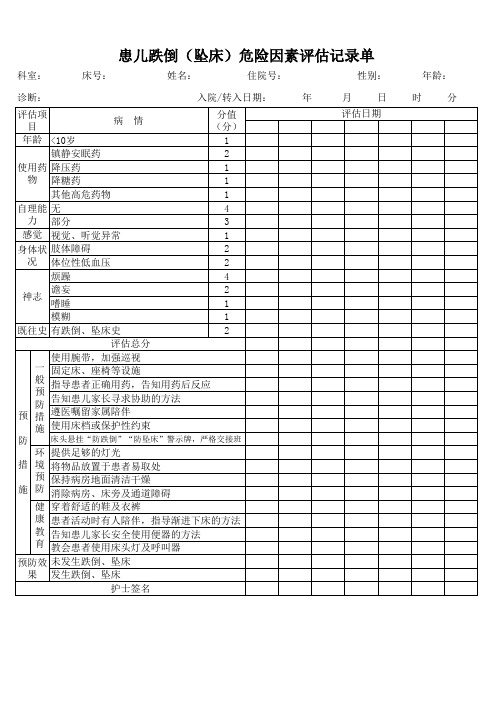 患儿跌倒(坠床)危险因素评估记录单