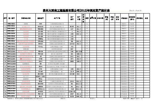 固定资产统计表