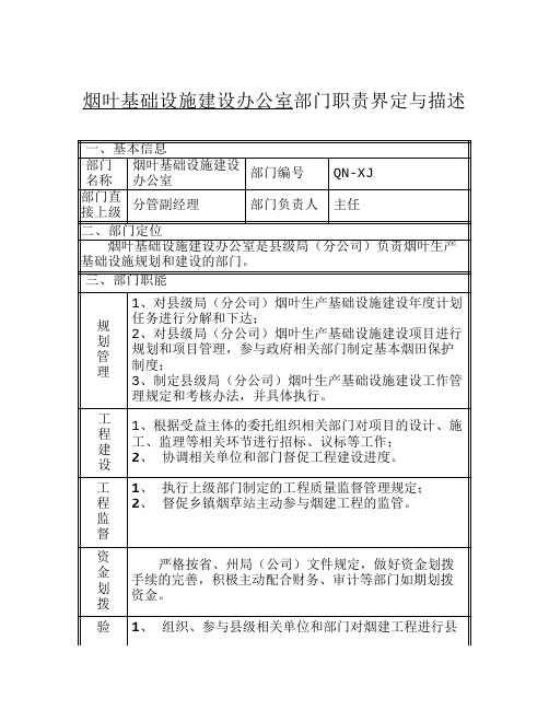 烟叶基础设施建设办公室部门职责界定与描述