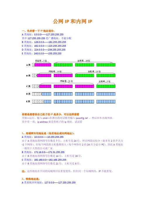 公网IP和内网IP