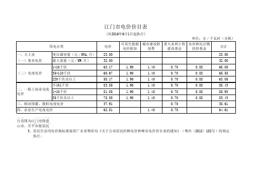 江门电价表2016年6月