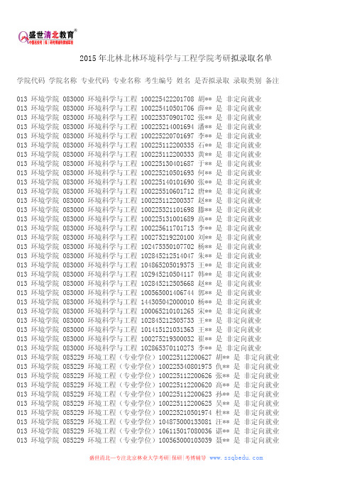 2015年北林环境科学与工程学院考研拟录取名单