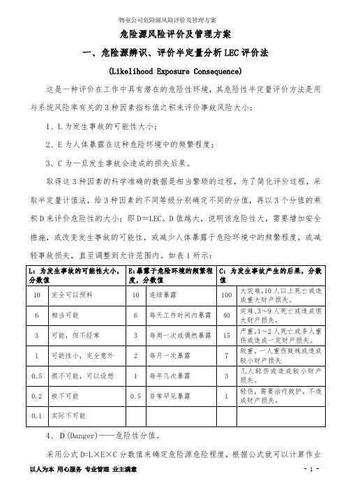 物业公司危险源风险评价及管理方案