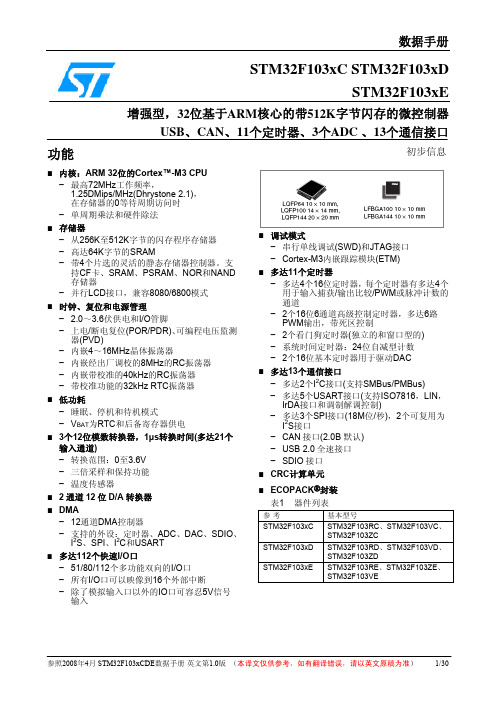 STM32F103VE-中文