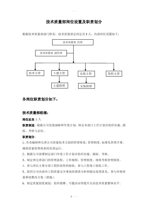 技术质量部部门岗位设置及职责划分